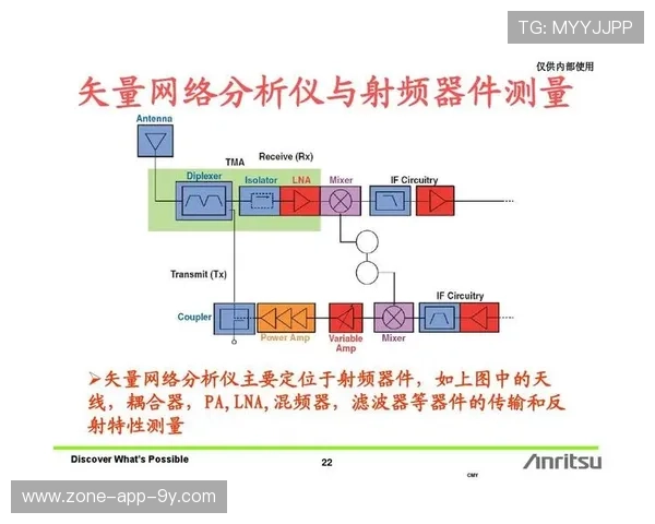 【技术分析】利用角度与力度实现精准击球技巧，击球技术的基础