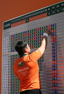 九游网-突尼斯男篮在非洲锦标赛中夺冠，迎来新黄金期